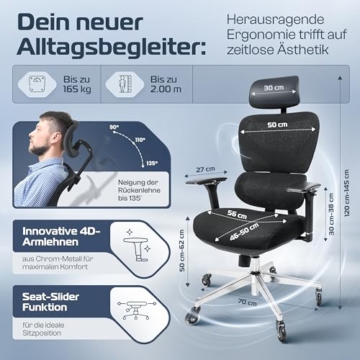 CLOUVOU ProSeat Bürostuhl Test